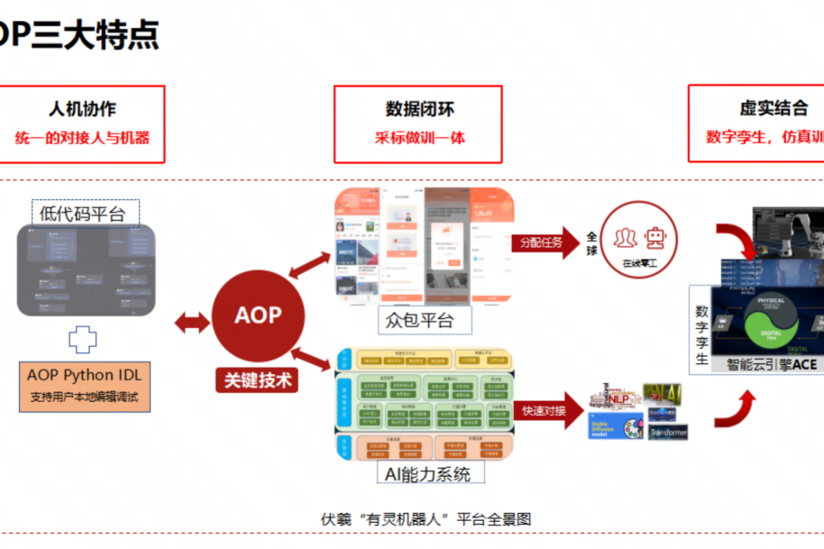 网易游戏：永劫无间转为免费，蛋仔派对联动蜜雪冰，网易AI应用全曝光|百乐门游戏日报壹周游闻公司版230702